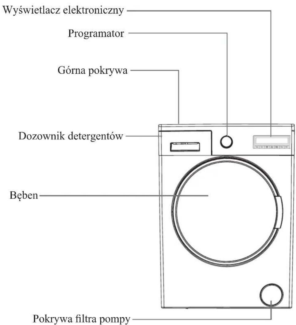 Kernau KFWM 856142 - PRZED PIERWSZYMUŻYCIEM (INFORMACJE DOTYCZĄCE OSZCZĘDNOŚCI) - 1