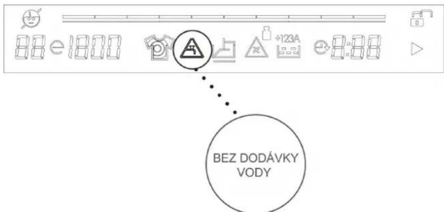 Kernau KFWM 856142 - VAROVNÉ SYMBOLY: UPOZORNĚNÍ NA PŘERUŠENÝ PŘÍTOK VODY/SLABÝ PROUD VODY - 1