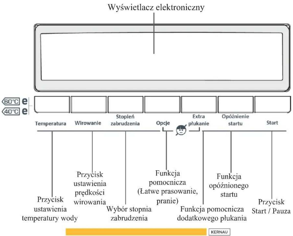 Kernau KFWM 856142 - PANEL STEROWANIA (POKRETŁO PROGRAMATORA) - 2