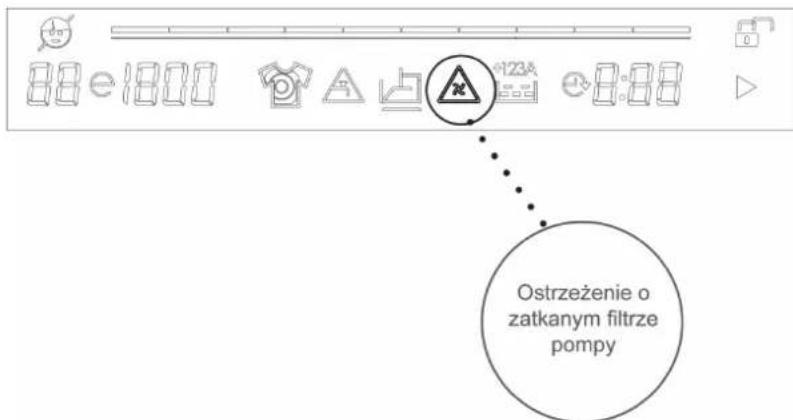 Kernau KFWM 856142 - SYMBOLE OSTRZEGAWCZE (OSTRZEŻENIE O ZATKANYM FILTRZE POMPY) - 1