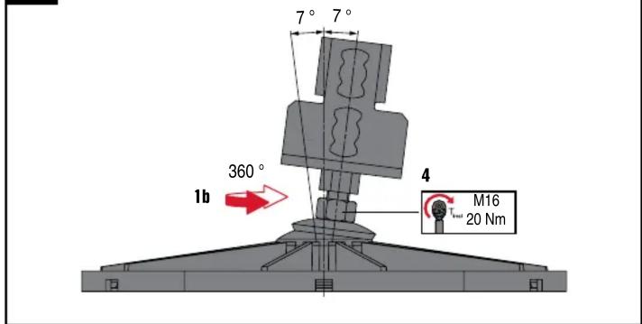 7° 7° 360° 1b 4 M16 20 Nm