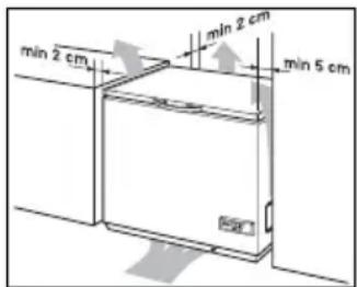 min 2 cm min 2 cm min 5 cm