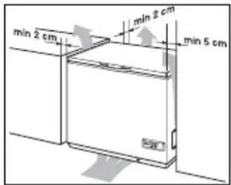min 2 cm min 2 cm min 5 cm