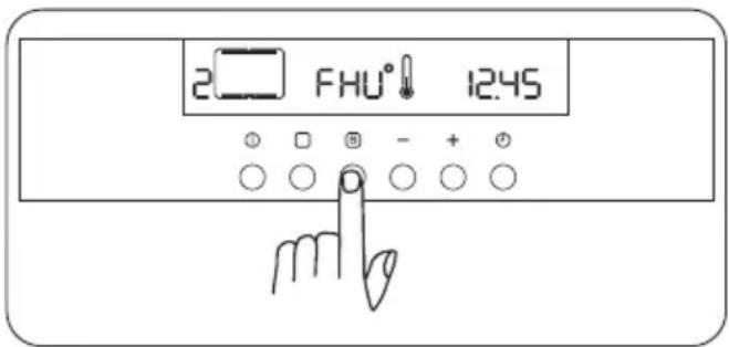 2 FHU° 12:45