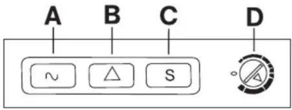 A B C D ~ △ S