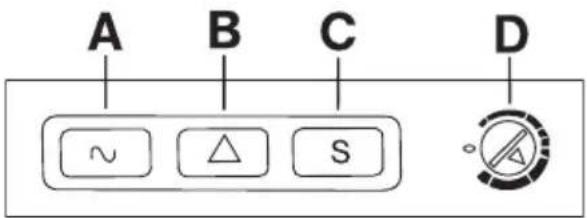 A B C D ~ △ S