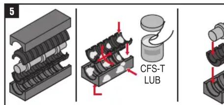5 CFS-T LUB