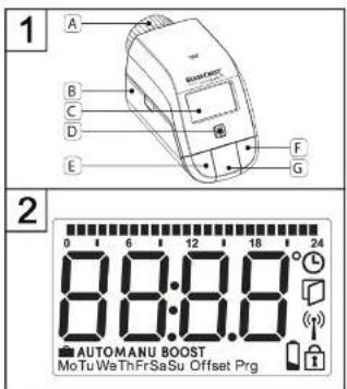 1 A B C D E F G 2 0 1 2 3 4 5 6 7 8 9 10 11 12 13 14 15 16 17 18 19 20 21 22 23 24 AUTOMANU BOOST MoTu WeThFrSaSu Offset Prg