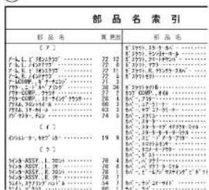 Honda Super Bol D'Or CB1300 (2021) - 部品情報の探し方 - 2