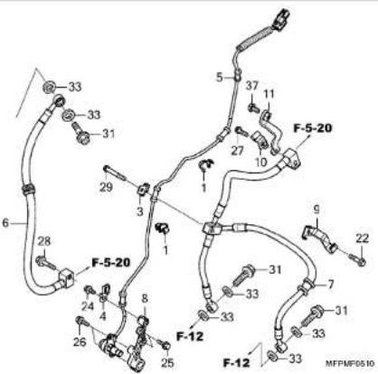 Honda Super Bol D'Or CB1300 (2021) - フューエルホース/チューブとビニールチューブ、および一般用チューブの使用について - 151