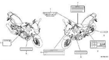 Honda Super Bol D'Or CB1300 (2021) - フューエルホース/チューブとビニールチューブ、および一般用チューブの使用について - 76