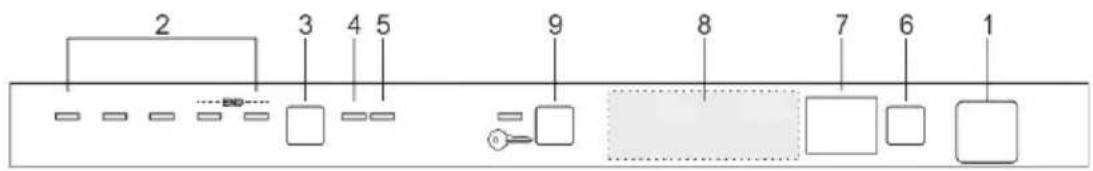 SMEG STX3CL1 - Upper panel - 1