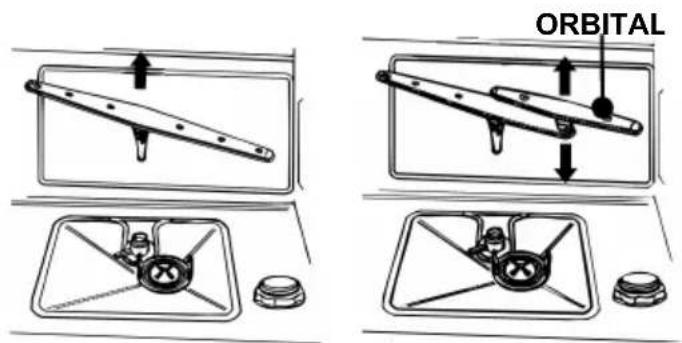 SMEG STX3CL1 - CLEANING THE SPRAY ARMS - 2