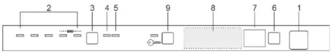 SMEG STX3CL1 - SPREAD HALF LOAD - 1