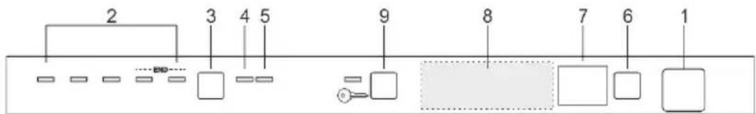 SMEG STX3CL1 - Warning: - 1