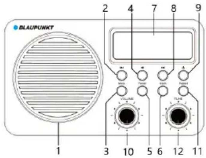 BLAUPUNKT 1 2 3 4 5 6 7 8 9 VOLUME TUBE M1 M2 M3 M4 M5 M6 M7 M8 M9