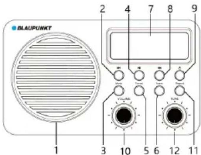 BLAUPUNKT 1 2 4 7 8 9 VOLUME 3 10 5 6 12 11