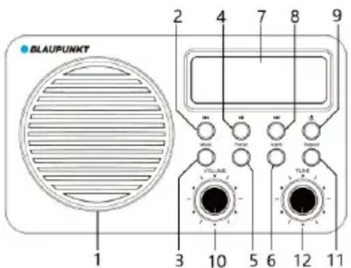 BLAUPUNKT 1 2 4 7 8 9 VOLUME 3 10 5 6 12 11