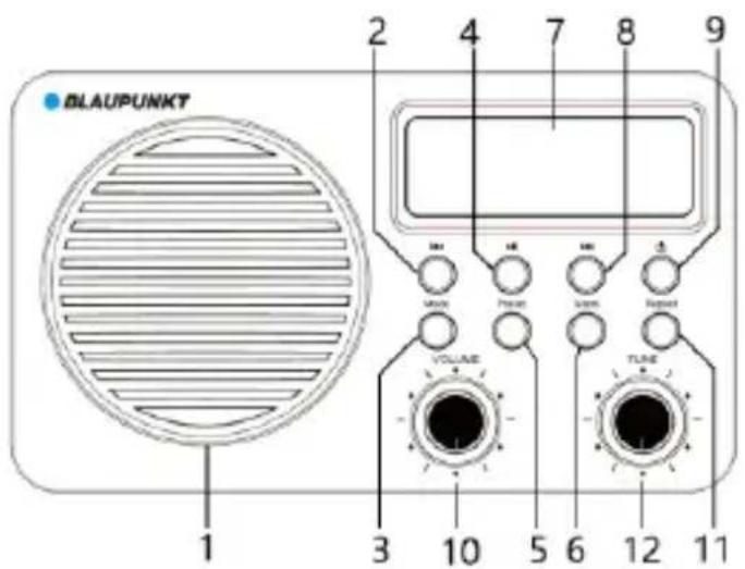 BLAUPUNKT 1 2 4 7 8 9 VOLUME 3 10 5 6 12 11