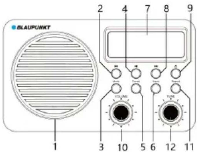 BLAUPUNKT 1 2 4 7 8 9 VOLUME TUBE TUBE TUBE 3 10 5 6 12 11