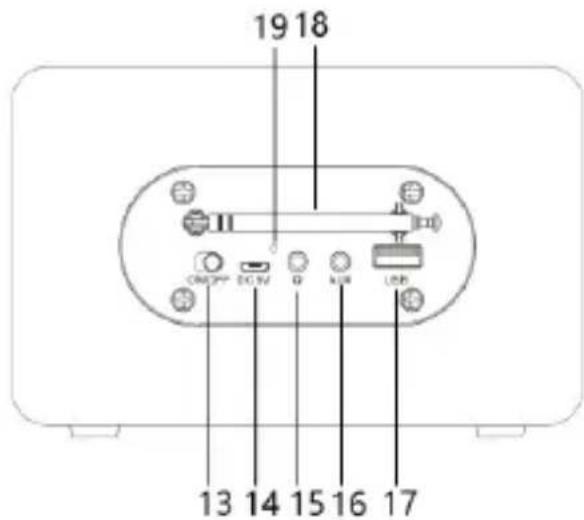 19 18 13 14 15 16 17