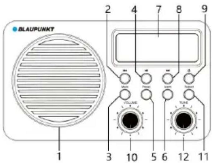 BLAUPUNKT 1 2 3 4 5 6 7 8 9 VOLUME TUBE Mixer Pumpier Lampier Rapier