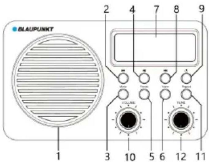 BLAUPUNKT 1 2 4 7 8 9 VOLUME 3 10 5 6 12 11 TUNE