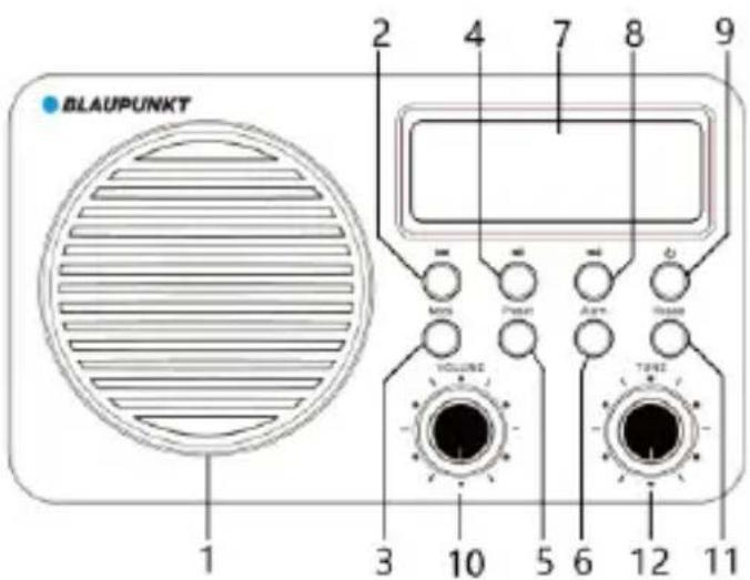 BLAUPUNKT 1 2 3 4 5 6 7 8 9 Mn Power Air Volume HOLLIKE TENZE