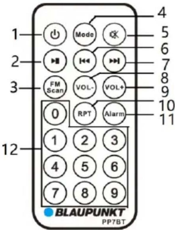 1 2 3 FM Scan Mode VOL- VOL+ 0 RPT Alarm 1 2 3 4 5 6 7 8 9 10 11 7 8 9 BLAUPUNKT PP7BT