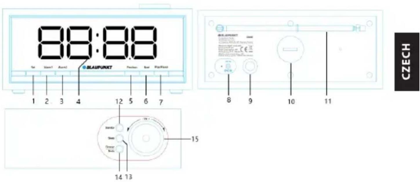 88:88 BLAUPUNKT For Van1 Van2 4 12 5 6 7 8 9 10 11 CZECH 14 13