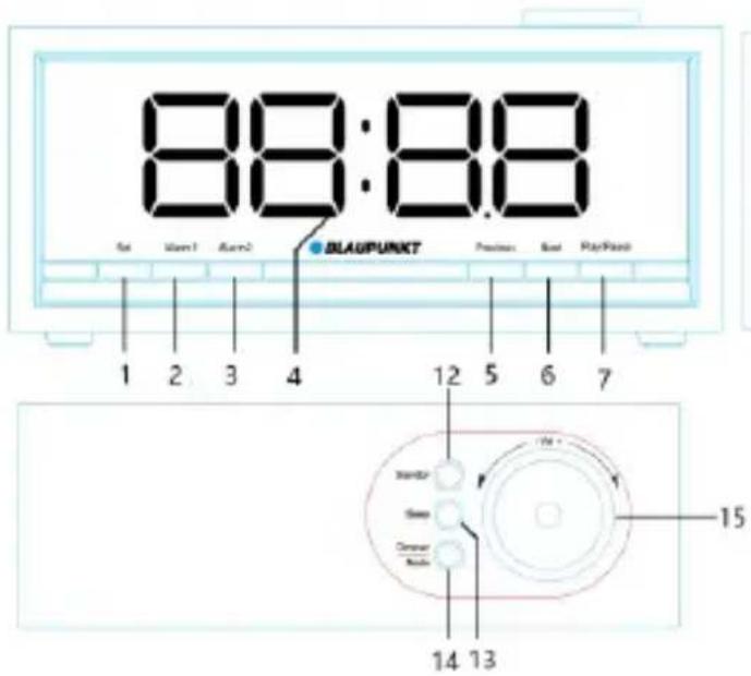 88:88 Gel Vam1 Vam2 BLAUPUNKT Precision End PlayPoint 1 2 3 4 12 5 6 7 Monitor Stop Copper Switch 14 13 15
