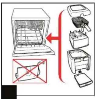 Diagram illustrating the use of a microwave oven with labeled components and a red prohibition symbol.