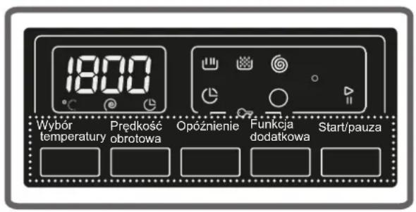 Kernau KFWM 7543124 IA - DOPLŇKOVÉ FUNKCE - 1