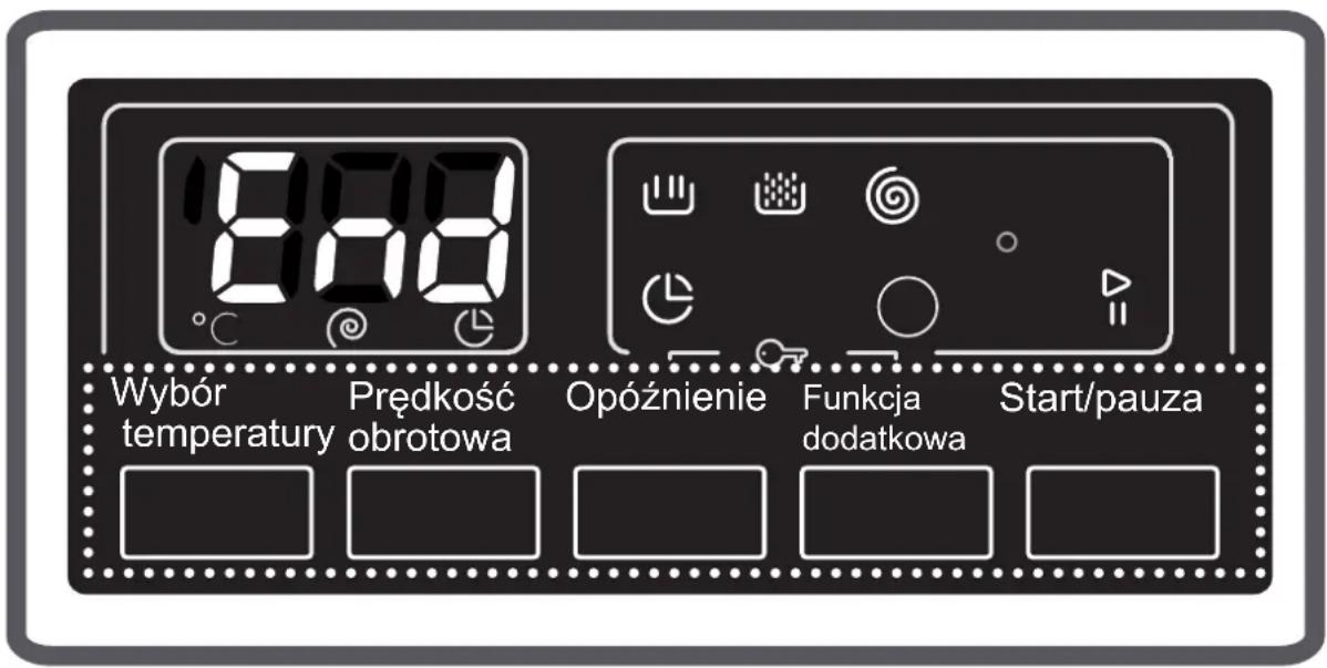 Kernau KFWM 7543124 IA - ЗАВЕРШЕН-НЯ ПРОГРАМИ - 1