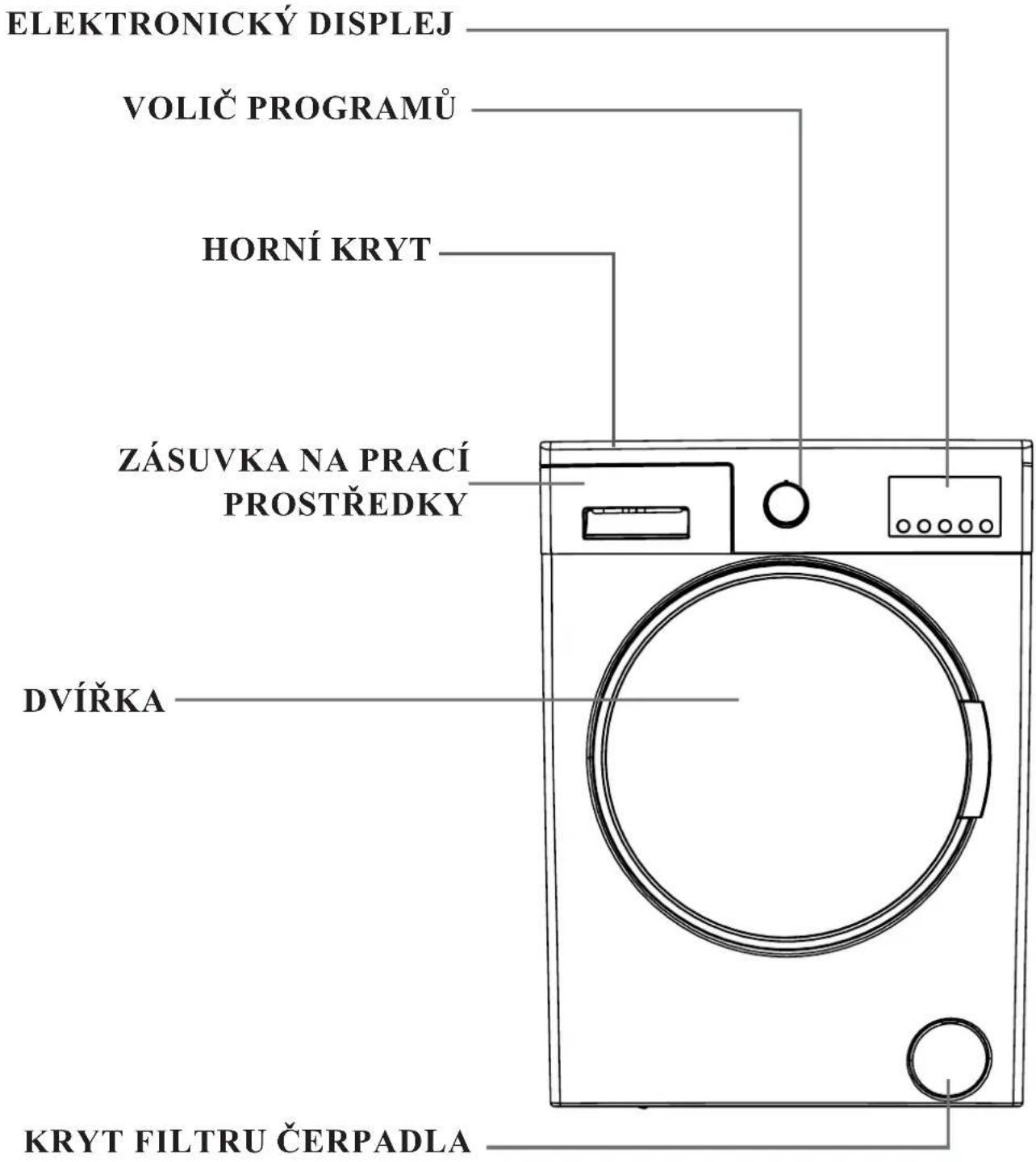 Kernau KFWM 7543124 IA - CELKOVÝ VZHLED - 1