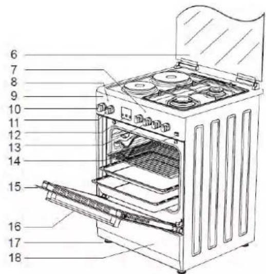 Kernau KFC 60092 GE W - INFORMACJE O PRODUKCIE - 2