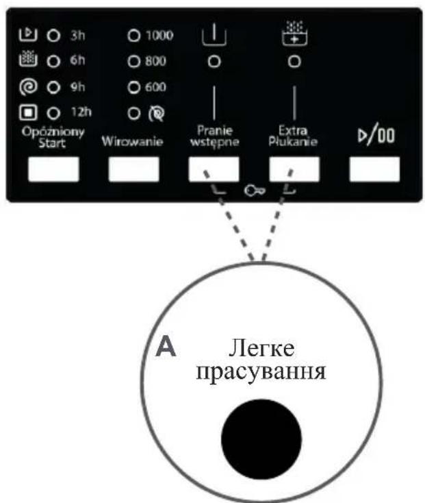 Kernau KFWM 6422103 - Захист від алергії\* - 1
