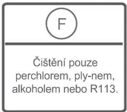 Kernau KFWM 6422103 - ⚠️ VAROVÁNÍ: - 17