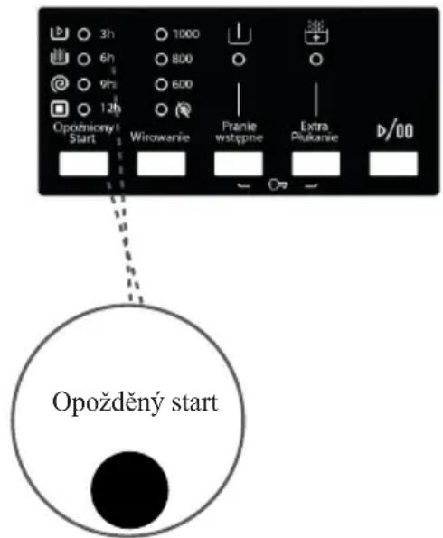Kernau KFWM 6422103 - Použití doplňkové funkce opožděného startu: - 1