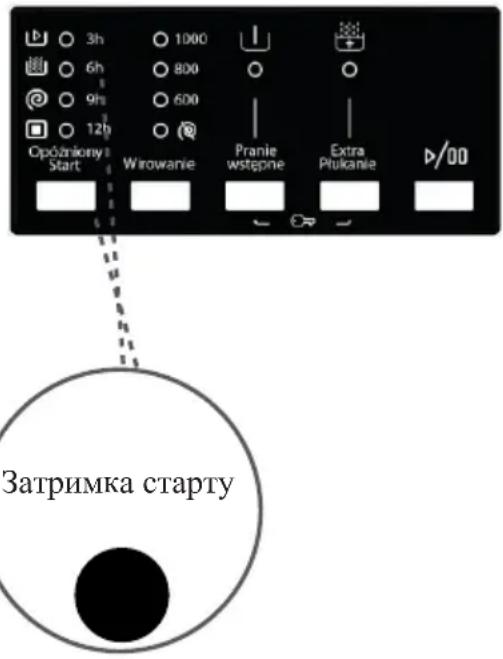 Kernau KFWM 6422103 - Функція затримки таймера - 1