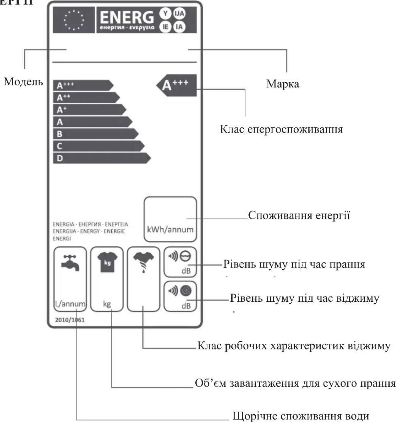 Kernau KFWM 6422103 - Смола: - 3
