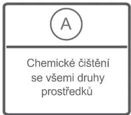 Kernau KFWM 6422103 - ⚠️ VAROVÁNÍ: - 19