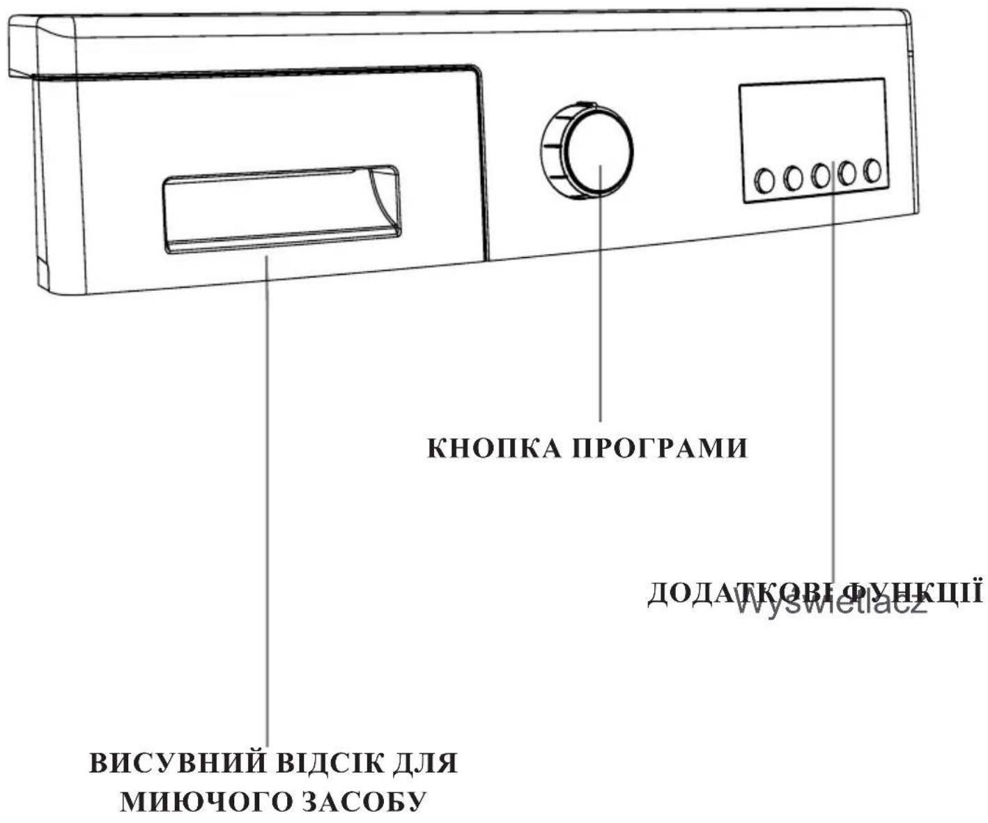 Kernau KFWM 6422103 - РОЗДІЛ 4: ОГЛЯД ПАНЕЛІ КЕРУВАННЯ - 1