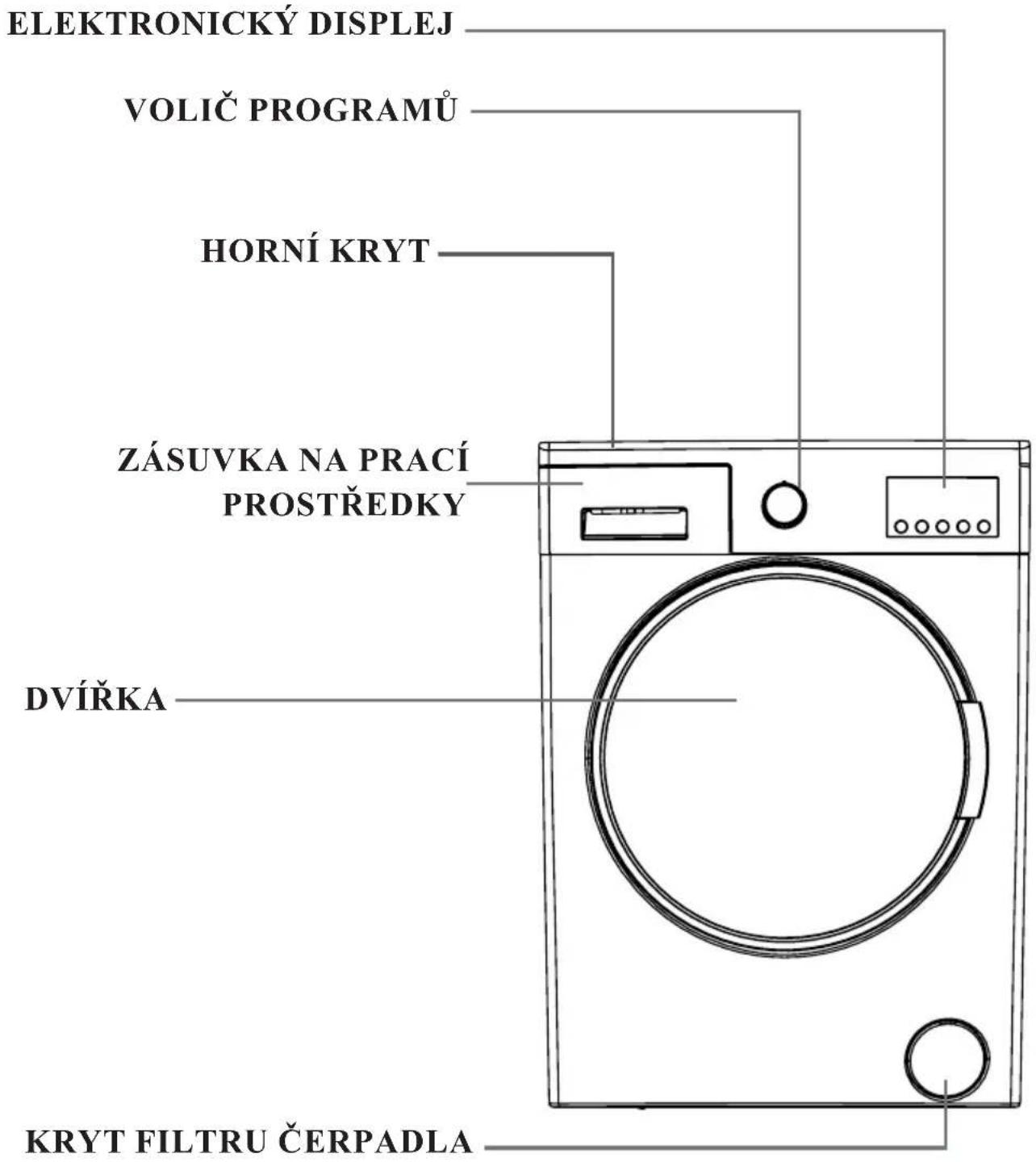 Kernau KFWM 6422103 - CELKOVÝ VZHLED - 1