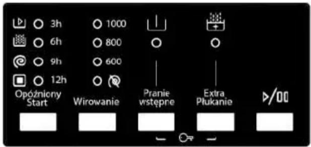 Kernau KFWM 6422103 - DOPLŇKOVÉ FUNKCE - 1