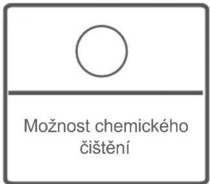 Kernau KFWM 6422103 - ⚠️ VAROVÁNÍ: - 11