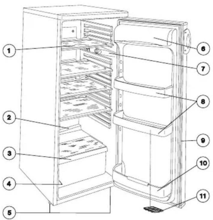 ZANUSSI ZRC25JB - Bezpečnostní opatření pro isobutan Upozornění - 1