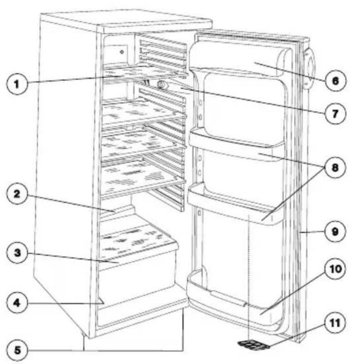 ZANUSSI ZRC25JB - Opis spotrebiča, hlavné časti - 1