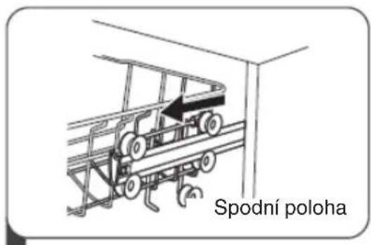 Spodní poloha