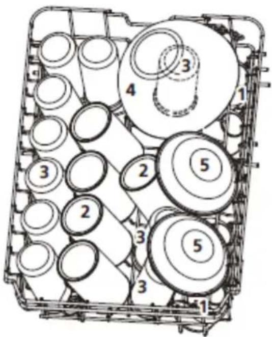 FAGOR 3LVF-438ADX - Standardbeladung und Prüfergebnisse - 1